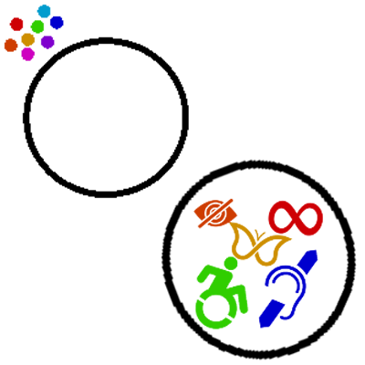 multicolored symbols of different disabilities in one white circle, and multicolored dots outside another, smaller white circle.